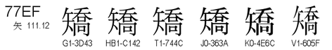 U+77EF